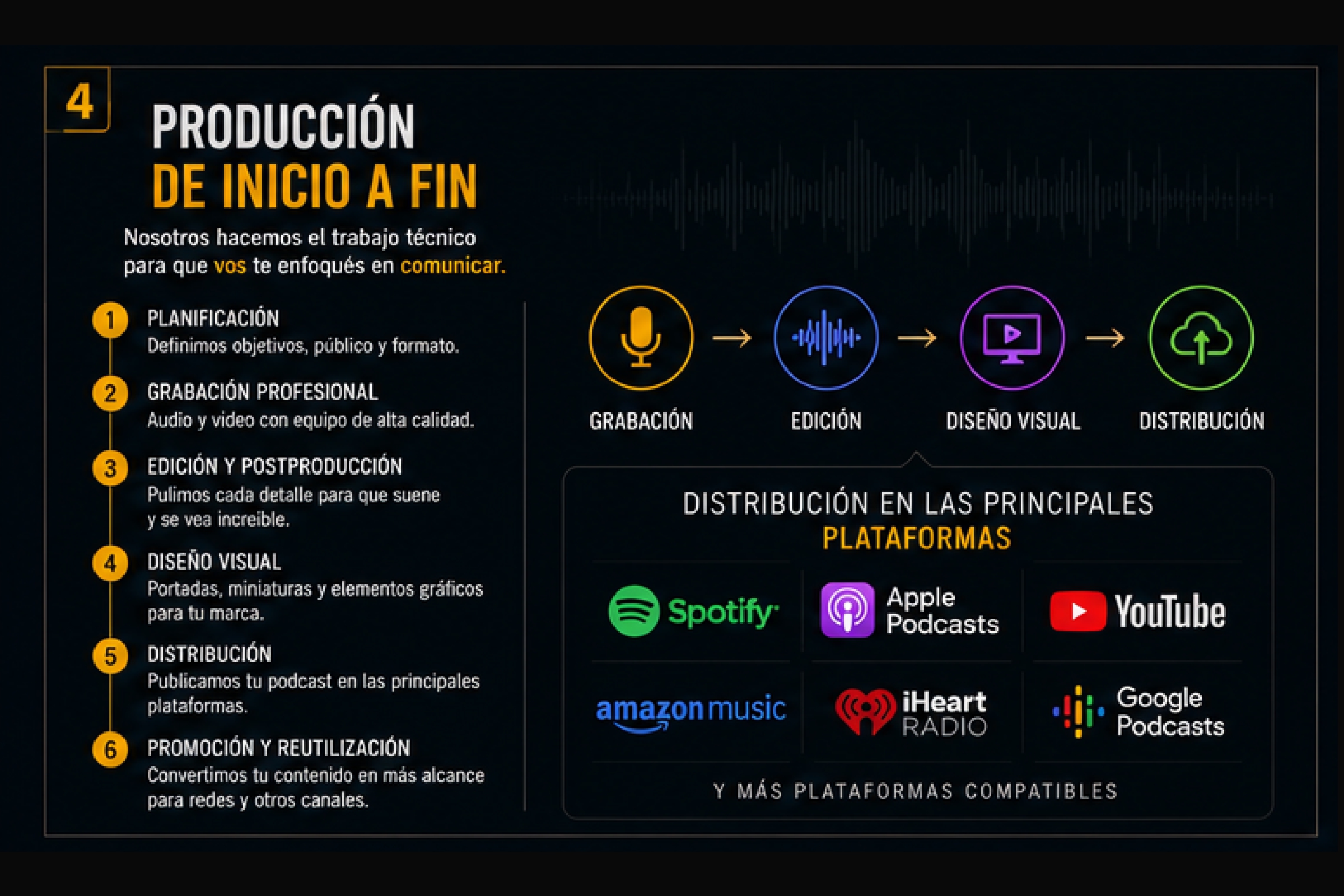 Página 4 Brochure