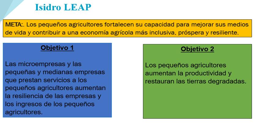 Texto

El contenido generado por IA puede ser incorrecto.